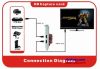 card-ghi-hinh-card-capture-pci-e-hdmi-2-cong-1-cong-vao-1-cong-ra - ảnh nhỏ 2