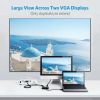 cap-chia-vga-1-ra-2-ho-tro-full-hd-ugreen-20918 - ảnh nhỏ 4