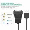 cap-chuyen-usb-2-0-to-2-com-rs232-ugreen-30769 - ảnh nhỏ 3