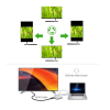 cap-usb-3-0-to-hdmi-chinh-hang-ugreen-40229-cao-cap - ảnh nhỏ 3