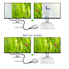 cap-usb-3-0-to-hdmi-chinh-hang-ugreen-40229-cao-cap - ảnh nhỏ 6